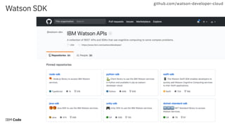 26DOC ID / Month XX, 2018 / © 2018 IBM Corporation
Watson SDK
26
github.com/watson-developer-cloud
 