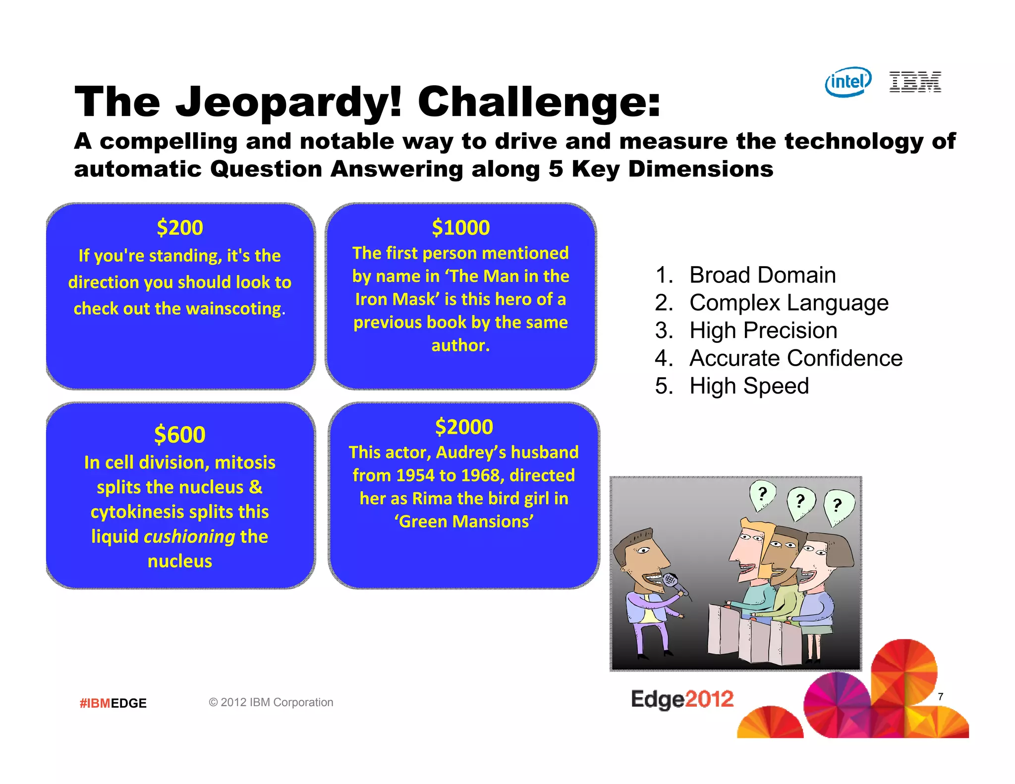 #IBMEDGE © 2012 IBM Corporation
The Jeopardy! Challenge:
A compelling and notable way to drive and measure the technology of
automatic Question Answering along 5 Key Dimensions
$600
In cell division, mitosis
splits the nucleus &
cytokinesis splits this
liquid cushioning the
nucleus
$200
If you're standing, it's the
direction you should look to
check out the wainscoting.
$2000
This actor, Audrey’s husband
from 1954 to 1968, directed
her as Rima the bird girl in
‘Green Mansions’
$1000
The first person mentioned
by name in ‘The Man in the
Iron Mask’ is this hero of a
previous book by the same
author.
1. Broad Domain
2. Complex Language
3. High Precision
4. Accurate Confidence
5. High Speed
7
 