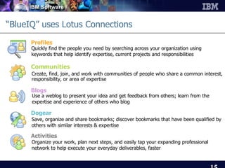 “ BlueIQ” uses Lotus Connections  Communities Create, find, join, and work with communities of people who share a common interest, responsibility, or area of expertise Blogs Use a weblog to present your idea and get feedback from others; learn from the expertise and experience of others who blog Dogear Save, organize and share bookmarks; discover bookmarks that have been qualified by others with similar interests & expertise Activities Organize your work, plan next steps, and easily tap your expanding professional network to help execute your everyday deliverables, faster Profiles Quickly find the people you need by searching across your organization using keywords that help identify expertise, current projects and responsibilities 