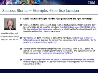 Success Stories – Example: Expertise location Spend less time trying to find the right person with the right knowledge “ We needed to find someone with deep Tivoli and Lotus implementation skills and didn’t have any leads, so we searched on w3 and  found candidates  tagged  from BlogCentral .  We then  validated their experience  by looking at what they DogEared and blogged, and we confirmed they had customer experience.” “ Sometimes we don’t even need to contact the individuals,  we learn ‘just-in-time’ by following the expert .  We read the content they have created and use their links.  It’s the new form of enablement and mentoring. ” “ I like to tell the story of the Websphere portal SME with 33 years at IBM.  Before he retired, we convinced him to DogEar links for a few months.  The replacement lived off those bookmarks;  they were saved a huge amount of time .” Expertise is no longer just about the people, it includes their knowledge and networks .  By encouraging our experts to use transparent tools to manage their own information, we enable all of IBM. Ann-Marie Darrough Lotus Technical Sales Manager PSW, Lotus Sales, IBM S&D 