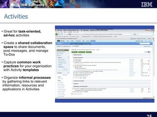 Activities Great for  task-oriented,  ad-hoc  activities Create a  shared collaboration   space  to share documents,    post messages, and manage   To-Dos Capture  common work   practices  for your organization    with Activity  templates Organize  informal processes  by gathering links to relevant  information, resources and  applications in Activities 