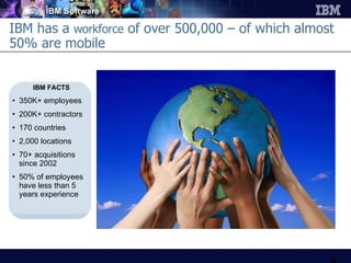 IBM has a  workforce  of over 500,000 – of which almost 50% are mobile IBM FACTS 350K+ employees 200K+ contractors 170 countries 2,000 locations 70+ acquisitions since 2002  50% of employees have less than 5 years experience 