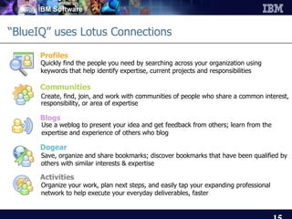 “ BlueIQ” uses Lotus Connections  Communities Create, find, join, and work with communities of people who share a common i...