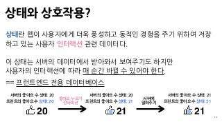 상태와 상호작용?
12
상태란 웹이 사용자에게 더욱 풍성하고 동적인 경험을 주기 위하여 저장
하고 있는 사용자 인터랙션 관련 데이터다.
이 상태는 서버의 데이터에서 받아와서 보여주기도 하지만 
사용자의 인터랙션에 따라 매 순간 바뀔 수 있어야 한다.
== 프런트엔드 전용 데이터베이스
서버의 좋아요 수 상태: 20
20
좋아요 누르기
인터랙션프런트의 좋아요 수 상태: 20
서버의 좋아요 수 상태: 20
21
프런트의 좋아요 수 상태: 21
서버에
알려주기
서버의 좋아요 수 상태: 21
21
프런트의 좋아요 수 상태: 21
 