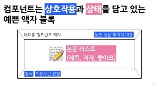 컴포넌트는 상호작용과 상태를 담고 있는 
예쁜 액자 블록
14
논문 리스트
(제목, 저자, 좋아요)
오름차순 정렬검색
논문 생성 페이지 이동테이블 컴포넌트 액자
 