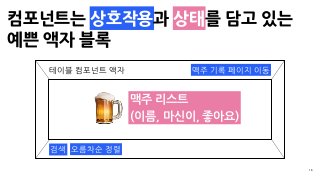 16
맥주 리스트
(이름, 마신이, 좋아요)
오름차순 정렬검색
맥주 기록 페이지 이동테이블 컴포넌트 액자
컴포넌트는 상호작용과 상태를 담고 있는 
예쁜 액자 블록
 