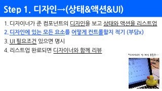 Step 1. 디자인→(상태&액션&UI)
21
1.디자이너가 준 컴포넌트의 디자인을 보고 상태와 액션을 리스트업
2.디자인에 있는 모든 요소를 어떻게 컨트롤할지 적기 (부담x)
3.UI 필요조건 있으면 명시
4.리스트업 완료되면 디자이너와 함께 리뷰
*디자이너가 안 계신 분들은…
 