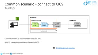 @tony_papa42 Anthony Papageorgiou
Common scenario - connect to CICS
Topology
Connection to CICS is configured in server.xm...