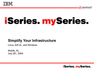 Simplify Your Infrastructure
Linux, AIX 5L, and Windows

Mobile, AL
July 20th, 2004
 