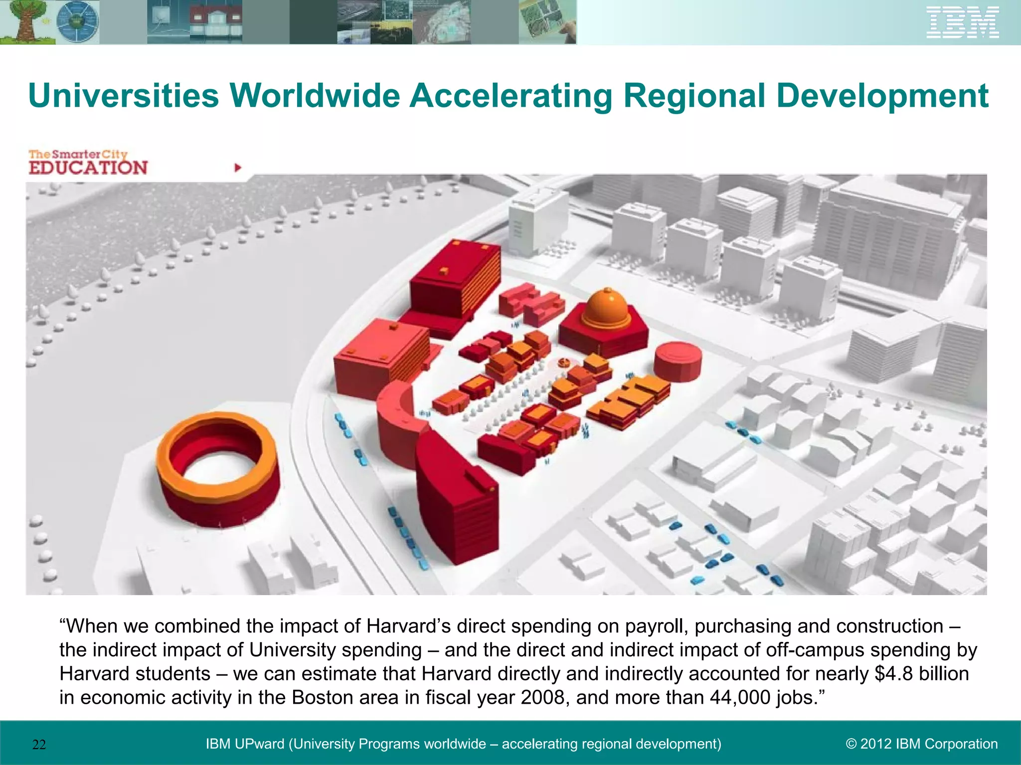 Universities Worldwide Accelerating Regional Development




     “When we combined the impact of Harvard’s direct spending on payroll, purchasing and construction –
     the indirect impact of University spending – and the direct and indirect impact of off-campus spending by
     Harvard students – we can estimate that Harvard directly and indirectly accounted for nearly $4.8 billion
     in economic activity in the Boston area in fiscal year 2008, and more than 44,000 jobs.”

22                   IBM UPward (University Programs worldwide – accelerating regional development)   © 2012 IBM Corporation
 