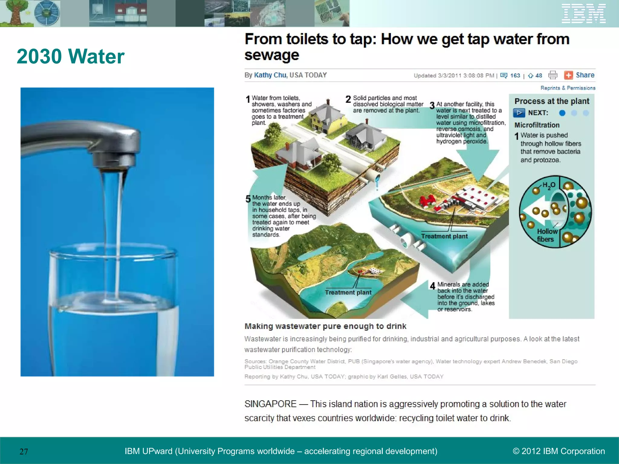 2030 Water




27           IBM UPward (University Programs worldwide – accelerating regional development)   © 2012 IBM Corporation
 
