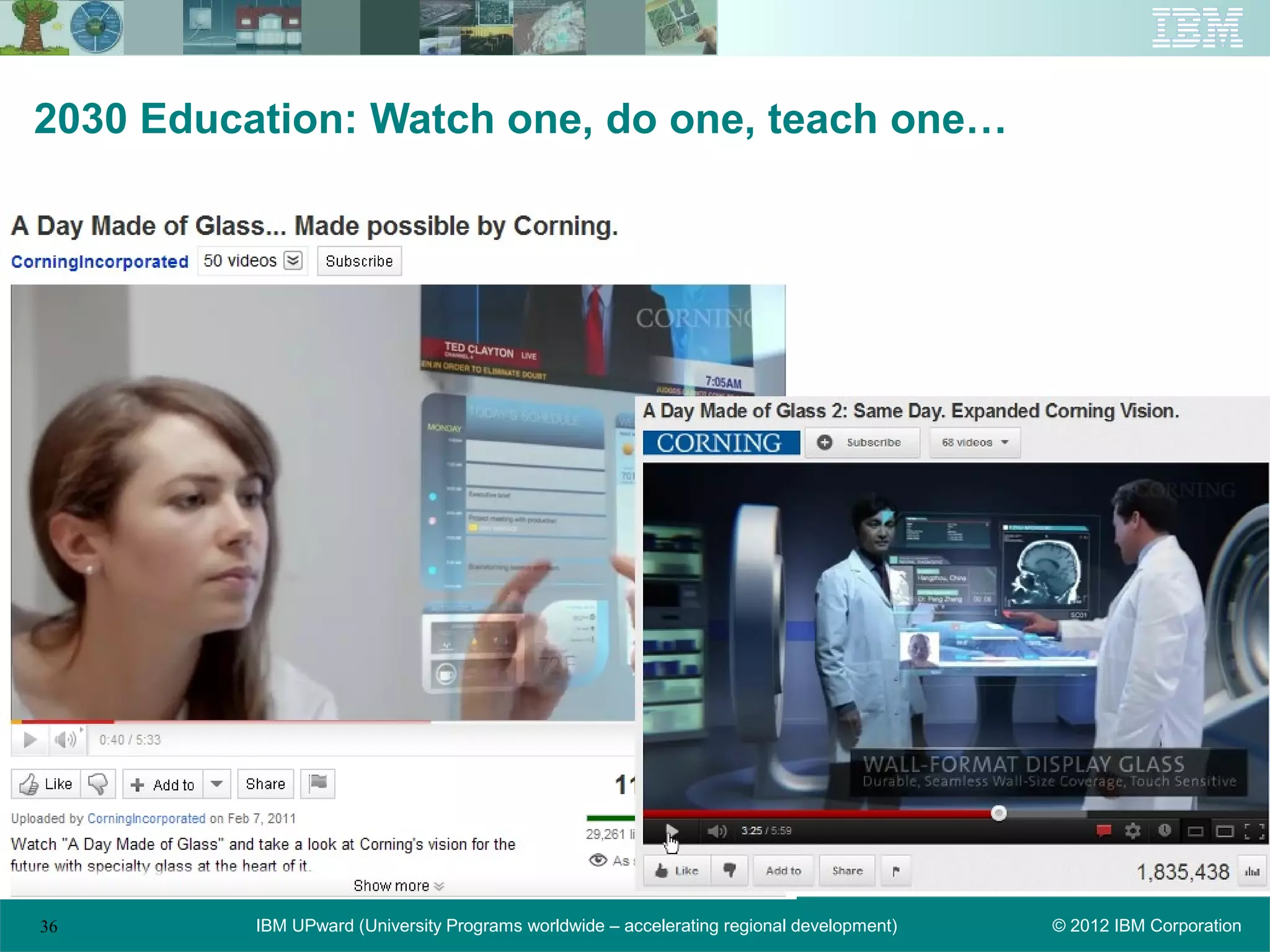 2030 Education: Watch one, do one, teach one…




36        IBM UPward (University Programs worldwide – accelerating regional development)   © 2012 IBM Corporation
 