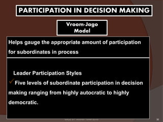 30
Helps gauge the appropriate amount of participation
for subordinates in process
●Leader Participation Styles
Five levels of subordinate participation in decision
making ranging from highly autocratic to highly
democratic.
PARTICIPATION IN DECISION MAKING
Vroom-Jago
Model
MADE BY: ARSHIA TAHIR BS-III
 