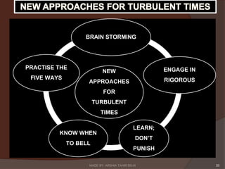 33
NEW
APPROACHES
FOR
TURBULENT
TIMES
BRAIN STORMING
ENGAGE IN
RIGOROUS
LEARN;
DON’T
PUNISH
KNOW WHEN
TO BELL
PRACTISE THE
FIVE WAYS
MADE BY: ARSHIA TAHIR BS-III
 