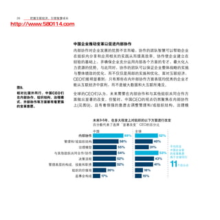 28	移动学院网 分享
       把握互联经济，引领智慧成长

http://www.580114.com


                     中国企业推动变革以促进内部协作
                     内部协作对企业发展的优势不言而喻，协作的团队智慧可以帮助企业
                     在组织内分享和应用相关的实践从而提高效率。协作使企业建立在
                     经验的基础上，并确保企业充分运用内部各个方面的专才，最大化人
                     力资源的优势。与此同时，协作的团队可以保证企业整体战略的实施
                     与整体绩效的优化，而不仅仅是局部的实施和优化。面对互联经济，
                     CEO们能明显看到：只有那些在内外部协作方面表现均优秀的企业才
                     能从互联经济中获利，而不是被大数据和大互联所淹没。
  图9.
  相对比国外同行，中国 CEO 们   全球的CEO们认为，未来需要在内部协作和与其他组织共同合作方
  在内部协作、组织结构、治理模
                     面做出显著的改变。但暂时，中国CEO的观点仍然聚焦在内部协作
  式、外部协作等方面都有着更强
  的变革意愿。             上 ( 见图 9) ，且有着很强的意愿去调整管理和 / 或组织结构、治理模


                             3-5
                                                     CEO


                                               69%                52%
                     /                    58%                40%
                                         55%                31%
                         /               54%                      53%
                                         52%                  43%
                                         52%                 41%        11
                                   30%                18%
                              17%                     15%
 