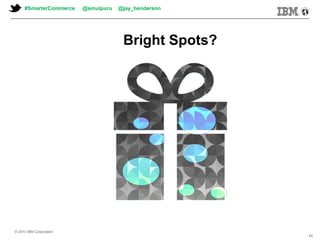 © 2013 IBM Corporation
Bright Spots?
#SmarterCommerce @smulpuru @jay_henderson
© 2013 IBM Corporation
11
 