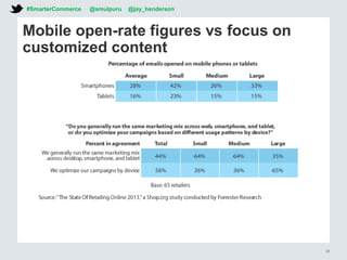 Mobile open-rate figures vs focus on
customized content
#SmarterCommerce @smulpuru @jay_henderson
28
 