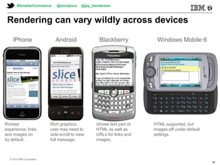 © 2013 IBM Corporation© 2013 IBM Corporation
Richest
experience; links
and images on
by default.
Rich graphics;
user may need to
side-scroll to view
full message.
Shows text part of
HTML as well as
URLs for links and
images.
HTML supported, but
images-off under default
settings.
BlackberryAndroidiPhone Windows Mobile 6
Rendering can vary wildly across devices
#SmarterCommerce @smulpuru @jay_henderson
© 2013 IBM Corporation
29
 