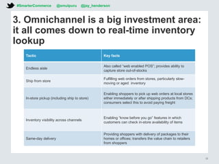 Tactic Key facts
Endless aisle
Also called “web enabled POS”; provides ability to
capture store out-of-stocks
Ship from store
Fulfilling web orders from stores, particularly slow-
moving or aged inventory
In-store pickup (including ship to store)
Enabling shoppers to pick up web orders at local stores
either immediately or after shipping products from DCs;
consumers select this to avoid paying freight
Inventory visibility across channels
Enabling “know before you go” features in which
customers can check in-store availability of items
Same-day delivery
Providing shoppers with delivery of packages to their
homes or offices; transfers the value chain to retailers
from shoppers
3. Omnichannel is a big investment area:
it all comes down to real-time inventory
lookup
#SmarterCommerce @smulpuru @jay_henderson
32
 