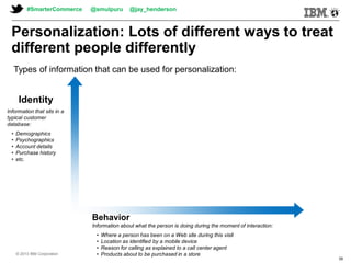 © 2013 IBM Corporation© 2013 IBM Corporation
#SmarterCommerce @smulpuru @jay_henderson
© 2013 IBM Corporation
39
Behavior
Information about what the person is doing during the moment of interaction:
• Where a person has been on a Web site during this visit
• Location as identified by a mobile device
• Reason for calling as explained to a call center agent
• Products about to be purchased in a store
Identity
Information that sits in a
typical customer
database:
• Demographics
• Psychographics
• Account details
• Purchase history
• etc.
Personalization: Lots of different ways to treat
different people differently
Types of information that can be used for personalization:
 