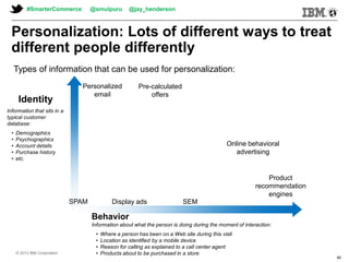 © 2013 IBM Corporation© 2013 IBM Corporation
#SmarterCommerce @smulpuru @jay_henderson
© 2013 IBM Corporation
40
Behavior
Information about what the person is doing during the moment of interaction:
• Where a person has been on a Web site during this visit
• Location as identified by a mobile device
• Reason for calling as explained to a call center agent
• Products about to be purchased in a store
Identity
Information that sits in a
typical customer
database:
• Demographics
• Psychographics
• Account details
• Purchase history
• etc.
Product
recommendation
engines
Online behavioral
advertising
SEMDisplay adsSPAM
Pre-calculated
offers
Personalized
email
Personalization: Lots of different ways to treat
different people differently
Types of information that can be used for personalization:
 