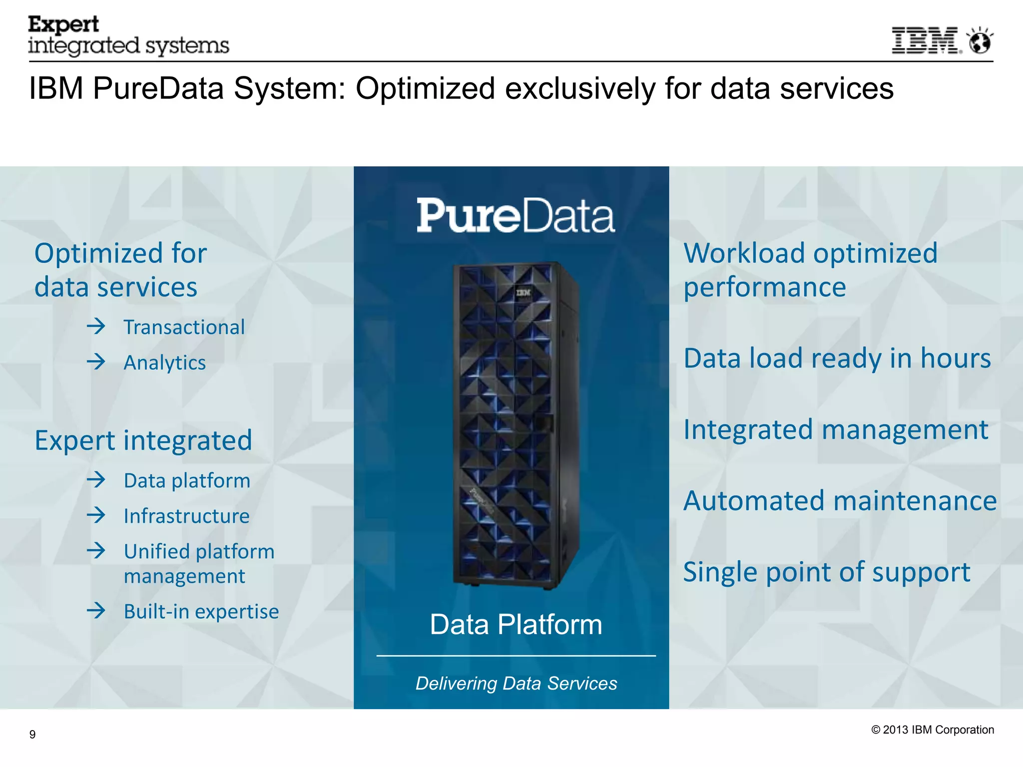 IBM PureData System: Optimized exclusively for data services




Optimized for                                         Workload optimized
data services                                         performance
     Transactional
     Analytics                                       Data load ready in hours

Expert integrated                                     Integrated management
     Data platform
     Infrastructure
                                                      Automated maintenance
     Unified platform
      management                                      Single point of support
     Built-in expertise
                            Data Platform
                           Delivering Data Services

9                                                                    © 2013 IBM Corporation
 