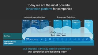 IBM in 20 slides | PPTX
