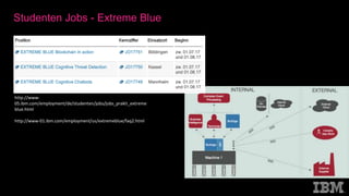 Studenten Jobs - Extreme Blue
http://www-
05.ibm.com/employment/de/studenten/jobs/jobs_prakti_extreme
blue.html
http://www-01.ibm.com/employment/us/extremeblue/faq2.html
 