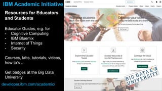 Resources for Educators
and Students
Educator Guides, e.g. for
- Cognitive Computing
- IBM Bluemix
- Internet of Things
- Security
Courses, labs, tutorials, videos,
how-to‘s ...
Get badges at the Big Data
University
developer.ibm.com/academic/
IBM Academic Initiative
 