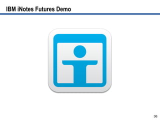IBM iNotes Futures Demo




                          36
 
