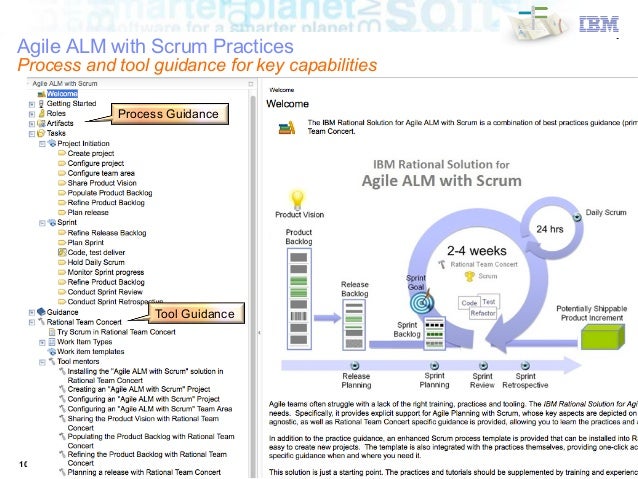 IBM Agile ALM Overview