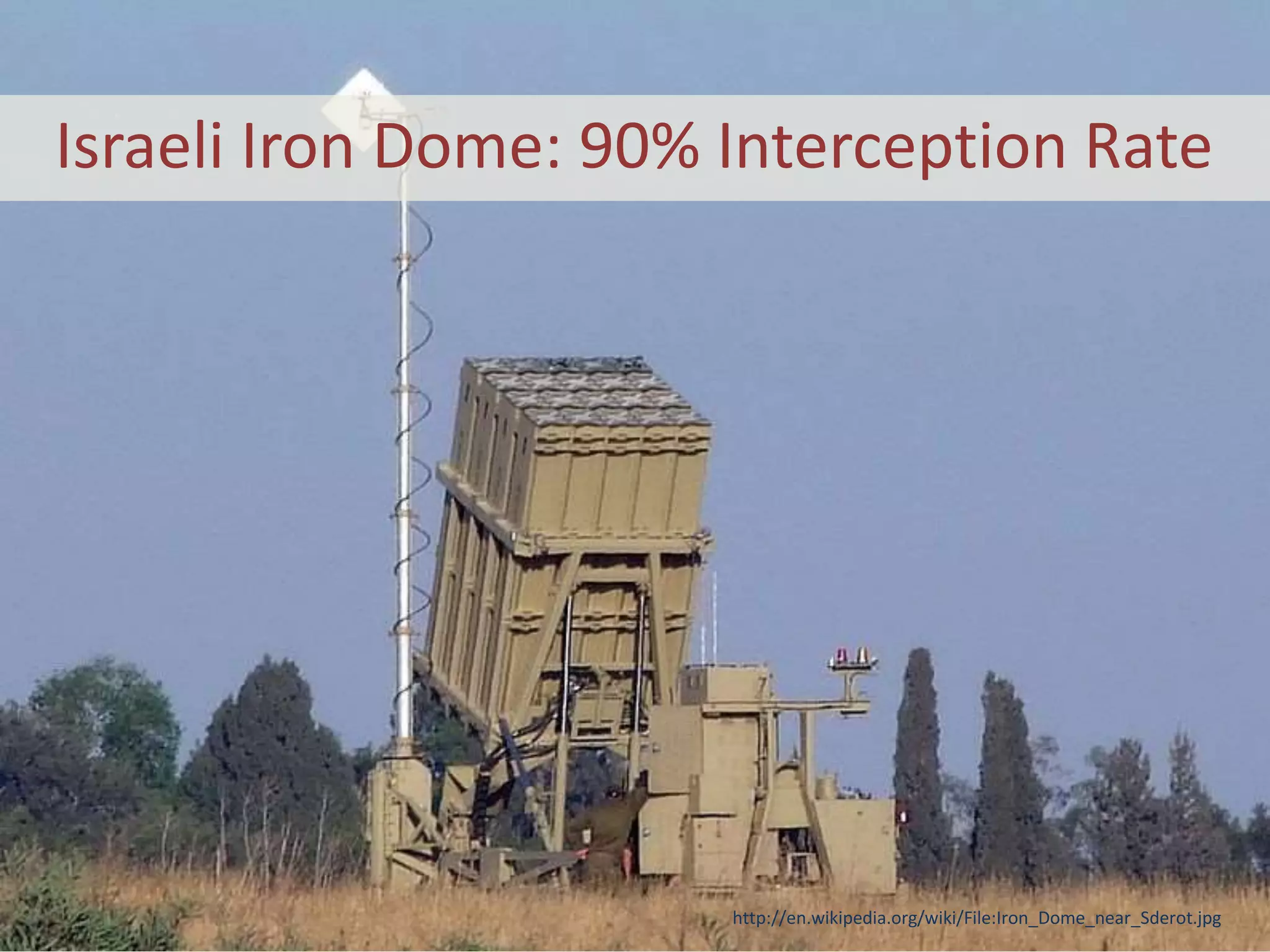 http://en.wikipedia.org/wiki/File:Iron_Dome_near_Sderot.jpg
Israeli Iron Dome: 90% Interception Rate
 