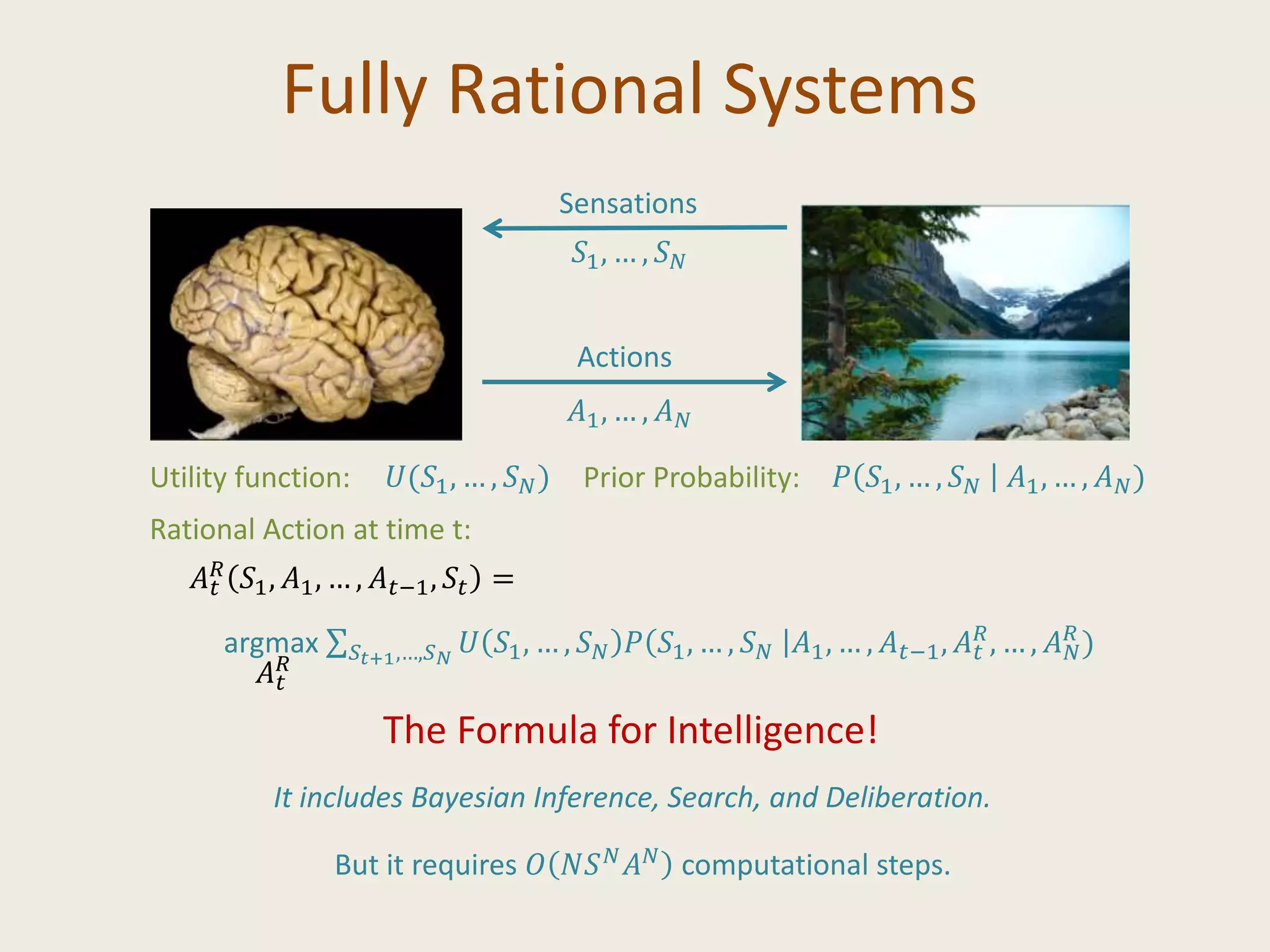 Fully Rational Systems
𝑆1, … , 𝑆 𝑁
𝐴1, … , 𝐴 𝑁
Sensations
Actions
𝑈(𝑆1, … , 𝑆 𝑁) 𝑃 𝑆1, … , 𝑆 𝑁 𝐴1, … , 𝐴 𝑁)Utility function: Prior Probability:
argmax 𝑆𝑡+1,…,𝑆 𝑁
𝑈 𝑆1, … , 𝑆 𝑁 𝑃 𝑆1, … , 𝑆 𝑁 𝐴1, … , 𝐴 𝑡−1, 𝐴 𝑡
𝑅
, … , 𝐴 𝑁
𝑅
)
𝐴 𝑡
𝑅
𝑆1, 𝐴1, … , 𝐴 𝑡−1, 𝑆𝑡 =
Rational Action at time t:
𝐴 𝑡
𝑅
But it requires 𝑂 𝑁𝑆 𝑁 𝐴 𝑁 computational steps.
It includes Bayesian Inference, Search, and Deliberation.
The Formula for Intelligence!
 