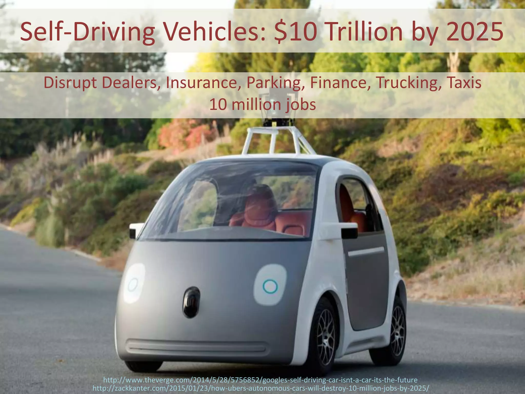 Self-Driving Vehicles: $10 Trillion by 2025
Disrupt Dealers, Insurance, Parking, Finance, Trucking, Taxis
10 million jobs
http://zackkanter.com/2015/01/23/how-ubers-autonomous-cars-will-destroy-10-million-jobs-by-2025/
http://www.theverge.com/2014/5/28/5756852/googles-self-driving-car-isnt-a-car-its-the-future
 