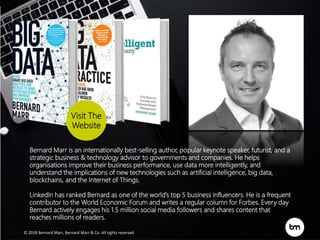 © 2017 Bernard Marr , Bernard Marr & Co. All rights reserved
© 2018 Bernard Marr, Bernard Marr & Co. All rights reserved
Bernard Marr is an internationally best-selling author, popular keynote speaker, futurist, and a
strategic business & technology advisor to governments and companies. He helps
organisations improve their business performance, use data more intelligently, and
understand the implications of new technologies such as artificial intelligence, big data,
blockchains, and the Internet of Things.
LinkedIn has ranked Bernard as one of the world’s top 5 business influencers. He is a frequent
contributor to the World Economic Forum and writes a regular column for Forbes. Every day
Bernard actively engages his 1.5 million social media followers and shares content that
reaches millions of readers.
Visit The
Website
© 2017 Bernard Marr , Bernard Marr & Co. All rights reserved
© 2018 Bernard Marr, Bernard Marr & Co. All rights reserved
Bernard Marr is an internationally best-selling author, popular keynote speaker, futurist, and a
strategic business & technology advisor to governments and companies. He helps
organisations improve their business performance, use data more intelligently, and
understand the implications of new technologies such as artificial intelligence, big data,
blockchains, and the Internet of Things.
LinkedIn has ranked Bernard as one of the world’s top 5 business influencers. He is a frequent
contributor to the World Economic Forum and writes a regular column for Forbes. Every day
Bernard actively engages his 1.5 million social media followers and shares content that
reaches millions of readers.
Visit The
Website
 