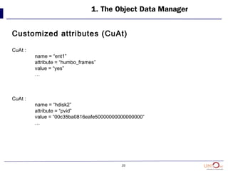 20
1. The Object Data Manager
Customized attributes (CuAt)
CuAt :
name = “ent1”
attribute = “humbo_frames”
value = “yes”
…
CuAt :
name = “hdisk2”
attribute = “pvid”
value = “00c35ba0816eafe50000000000000000”
…
 