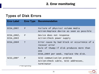 26
Types of Disk Errors
* error types : P=permanent
T=temporary
Error Label Error Type Recommendation
DISK_ERR1 P Failure of physical volume media
Action:Replace device as soon as possible
DISK_ERR2,
DISK_ERR3
P Device does not response
Action:Check power supply
DISK_ERR4 T Error cause by bad block or occurrence of a
recover error
Rule of thump:if disk produces more than
one
DISK_ERR4 per week, replace the disk.
SCSI_ERR* P SCSI communication problem
Action:Check cable, SCSI addresses,
terminator
2. Error mornitoring
 
