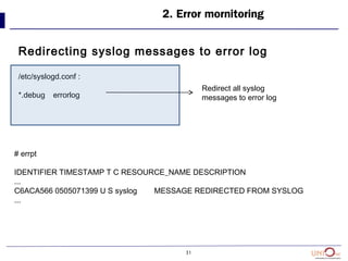 31
2. Error mornitoring
Redirecting syslog messages to error log
/etc/syslogd.conf :
*.debug errorlog
# errpt
IDENTIFIER TIMESTAMP T C RESOURCE_NAME DESCRIPTION
...
C6ACA566 0505071399 U S syslog MESSAGE REDIRECTED FROM SYSLOG
...
Redirect all syslog
messages to error log
 
