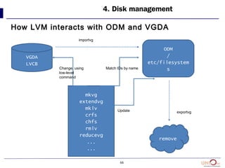 66
4. Disk management
How LVM interacts with ODM and VGDA
VGDA
LVCB
mkvg
extendvg
mklv
crfs
chfs
rmlv
reducevg
...
...
ODM
/
etc/filesystem
s
remove
importvg
exportvg
Change, using
low-level
command
Match IDs by name
Update
 