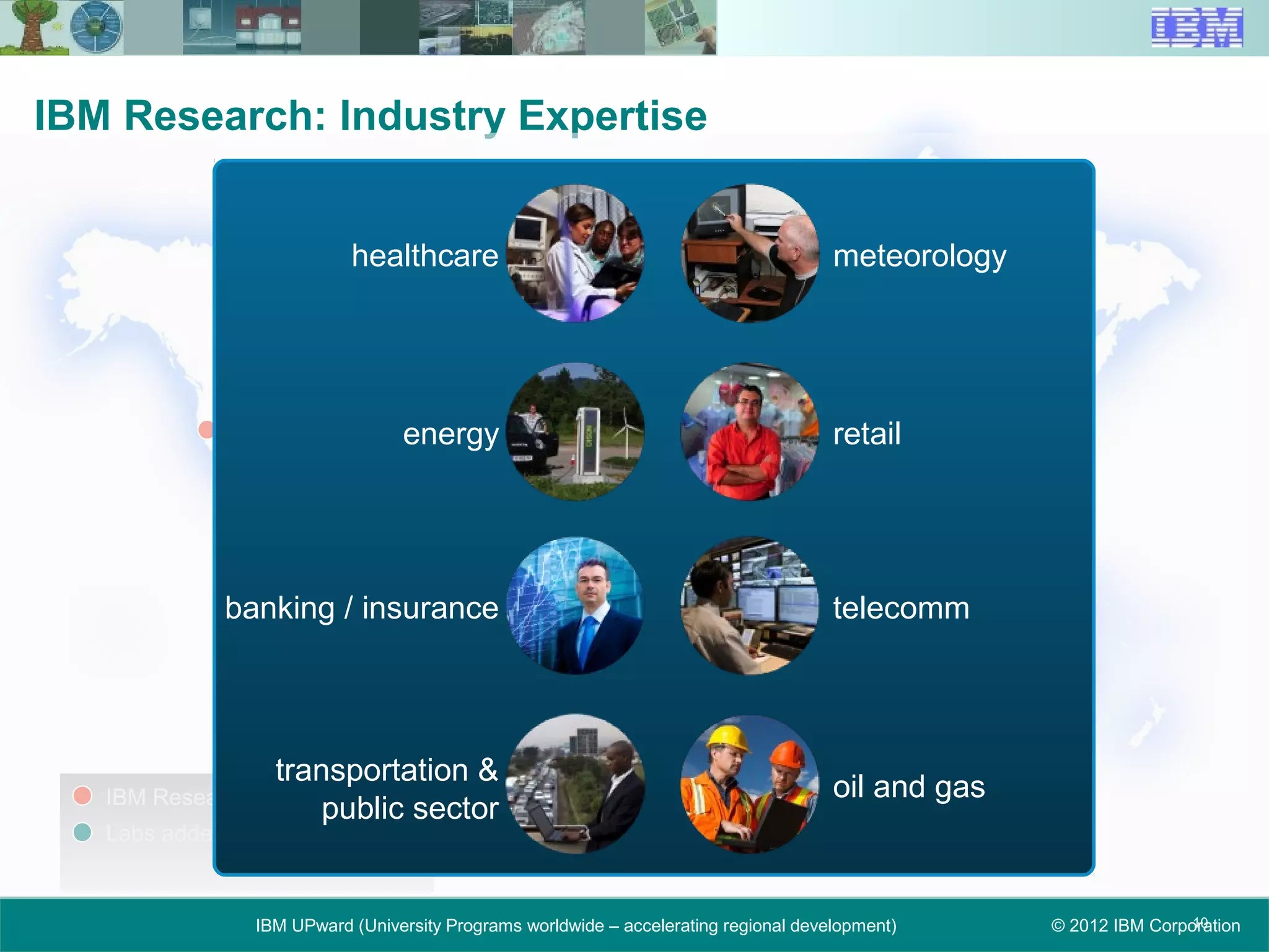 © 2012 IBM CorporationIBM UPward (University Programs worldwide – accelerating regional development)
IBM Research: Industry Expertise
IBM Research labs
Labs added since 2010
banking / insurance
healthcare meteorology
energy
oil and gas
transportation &
public sector
retail
telecomm
10
 
