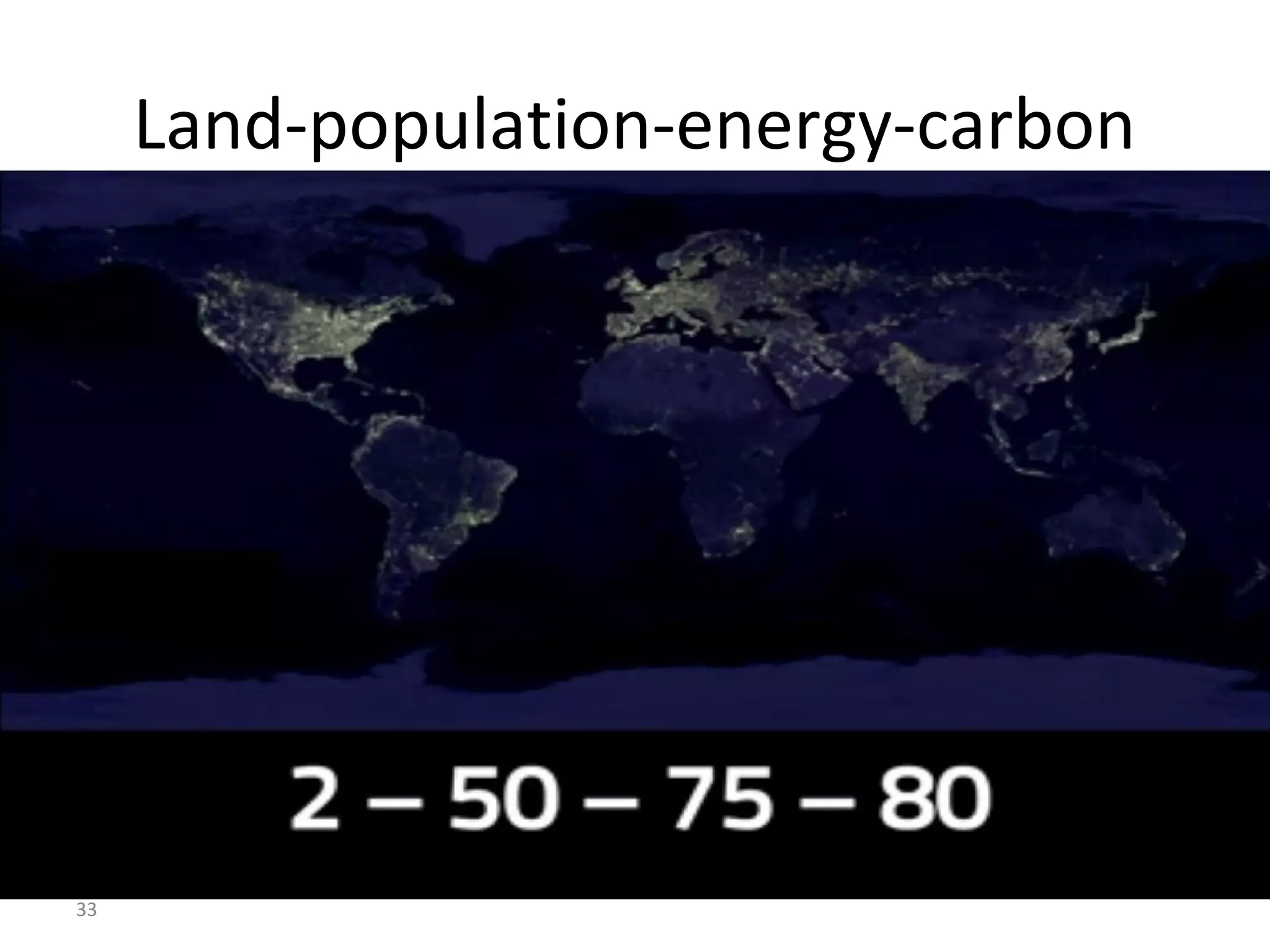 33
Land-population-energy-carbon
Carlo Ratti:
Senseable Cities
 