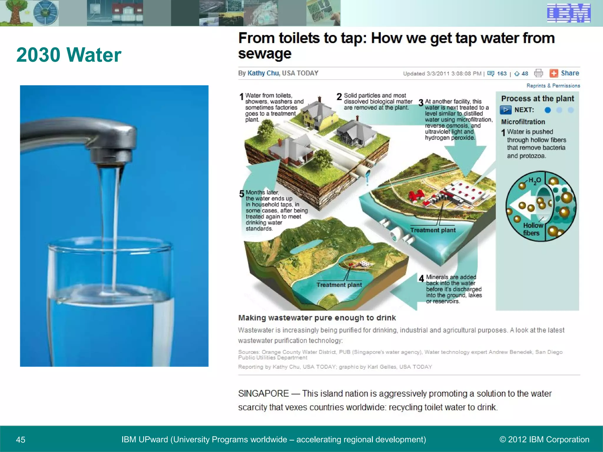 © 2012 IBM CorporationIBM UPward (University Programs worldwide – accelerating regional development)45
2030 Water
 