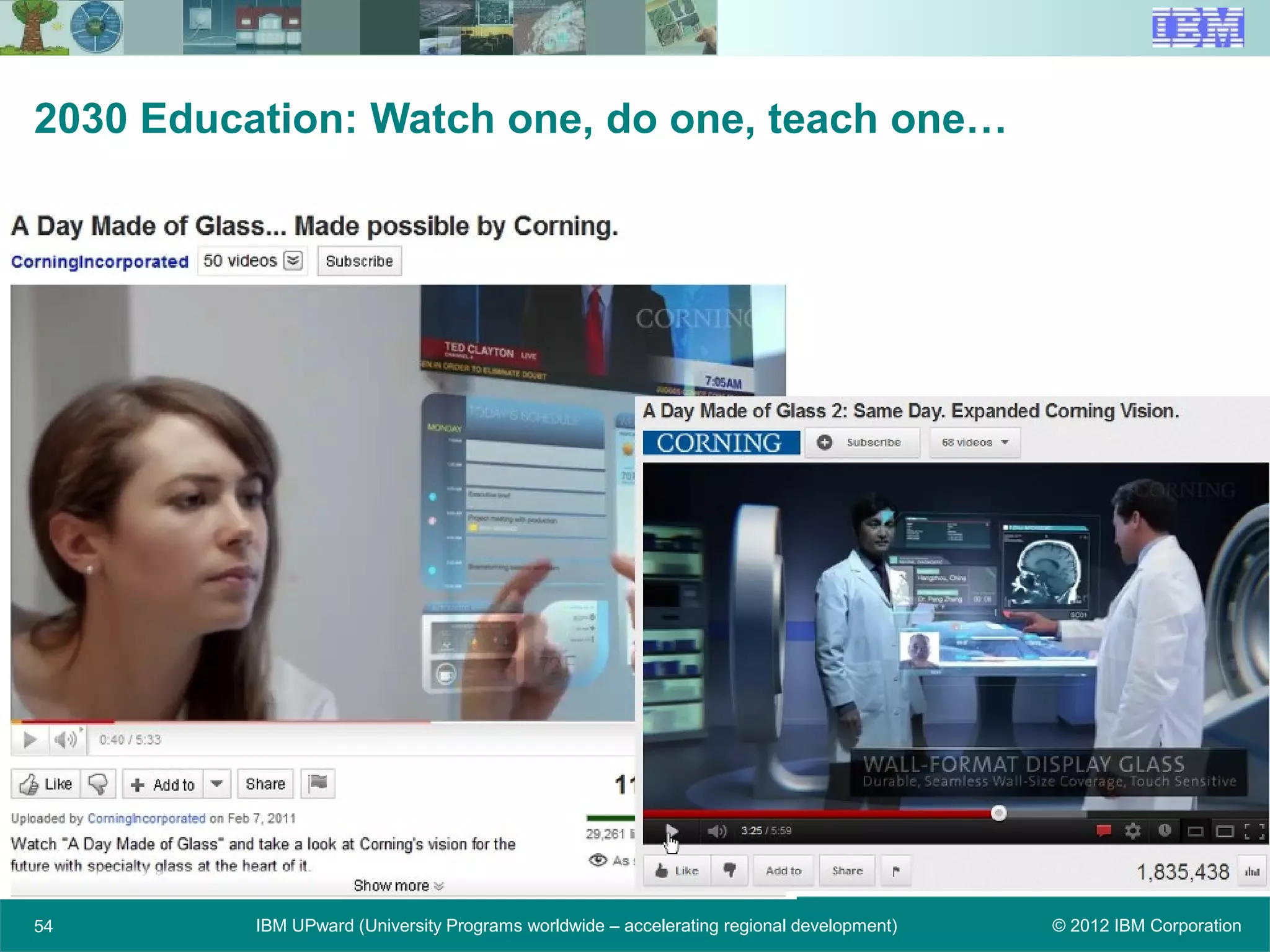 © 2012 IBM CorporationIBM UPward (University Programs worldwide – accelerating regional development)54
2030 Education: Watch one, do one, teach one…
 