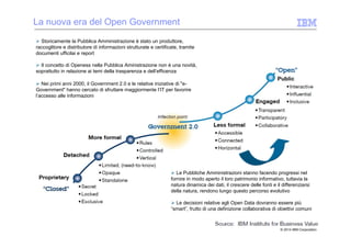 © 2014 IBM Corporation
La nuova era del Open Government
Storicamente la Pubblica Amministrazione è stato un produttore,
raccoglitore e distributore di informazioni strutturate e certificate, tramite
documenti ufficilai e report
Il concetto di Openess nella Pubblica Aministrazione non è una novità,
soprattutto in relazione ai temi della trasparenza e dell’efficenza
Nei primi anni 2000, il Government 2.0 e le relative iniziative di "e-
Government" hanno cercato di sfruttare maggiormente l’IT per favorire
l’accesso alle informazioni
Le Pubbliche Amministrazioni stanno facendo progressi nel
fornire in modo aperto il loro patrimonio informativo, tuttavia la
natura dinamica dei dati, il crescere delle fonti e il differenziarsi
della natura, rendono lungo questo percorso evolutivo
Le decisioni relative agli Open Data dovranno essere più
“smart”, frutto di una definizione collaborativa di obiettivi comuni
 