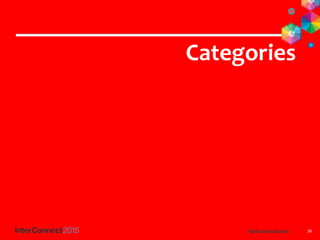39
Categories
 