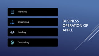 IBM apple PPT.pptx