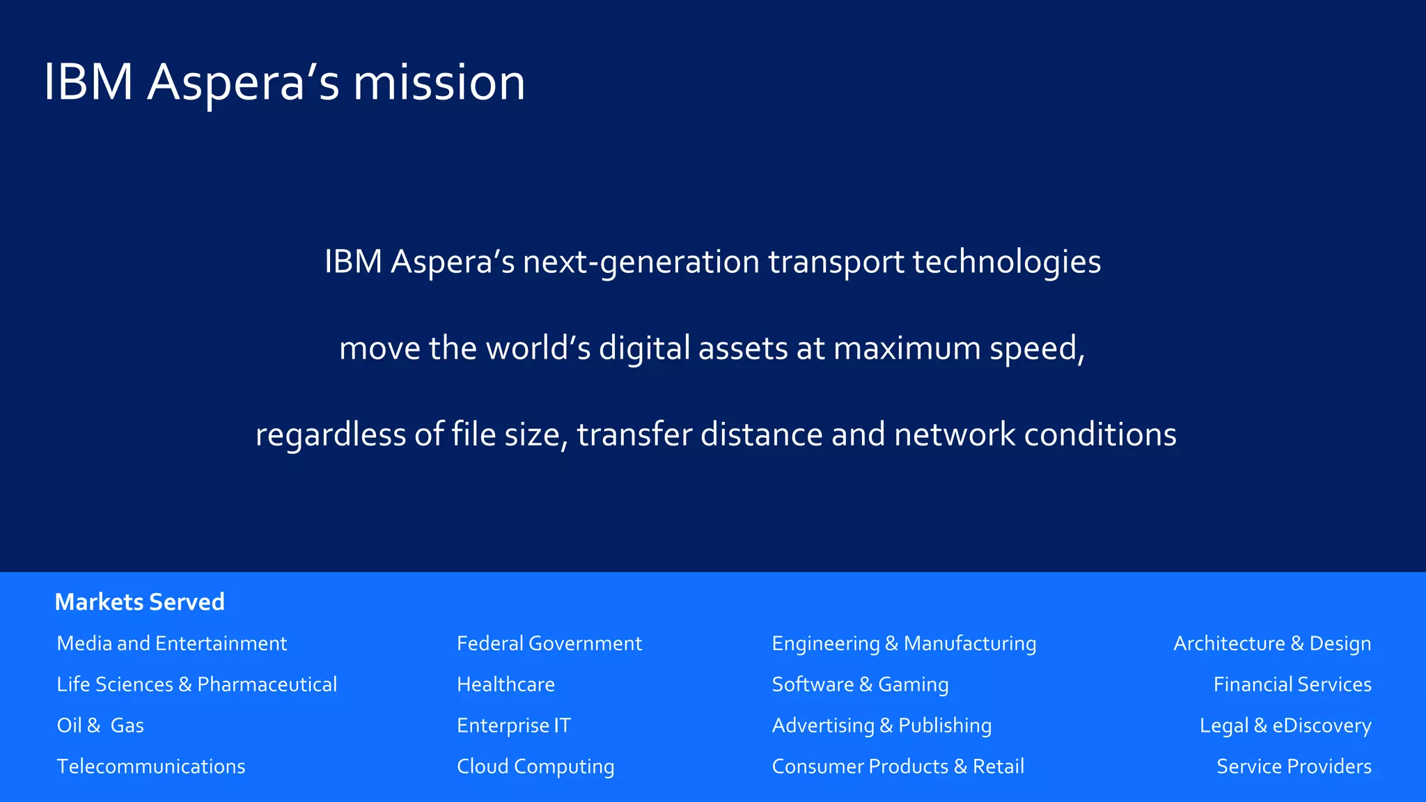 IBM Aspera’s mission
3
IBM Aspera’s next-generation transport technologies
move the world’s digital assets at maximum speed,
regardless of file size, transfer distance and network conditions
Markets Served
Media and Entertainment Federal Government Engineering & Manufacturing Architecture & Design
Life Sciences & Pharmaceutical Healthcare Software & Gaming Financial Services
Oil & Gas Enterprise IT Advertising & Publishing Legal & eDiscovery
Telecommunications Cloud Computing Consumer Products & Retail Service Providers
 