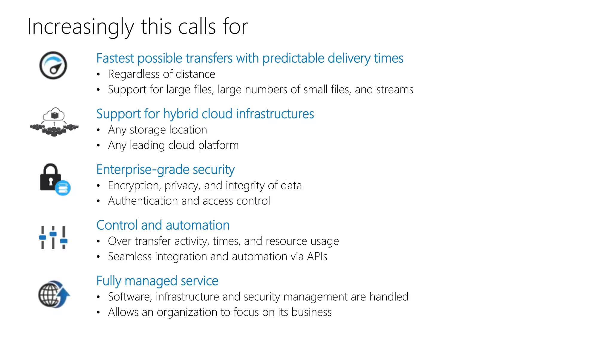 Fastest possible transfers with predictable delivery times
• Regardless of distance
• Support for large files, large numbers of small files, and streams
Support for hybrid cloud infrastructures
• Any storage location
• Any leading cloud platform
Enterprise-grade security
• Encryption, privacy, and integrity of data
• Authentication and access control
Control and automation
• Over transfer activity, times, and resource usage
• Seamless integration and automation via APIs
Fully managed service
• Software, infrastructure and security management are handled
• Allows an organization to focus on its business
Increasingly this calls for
 