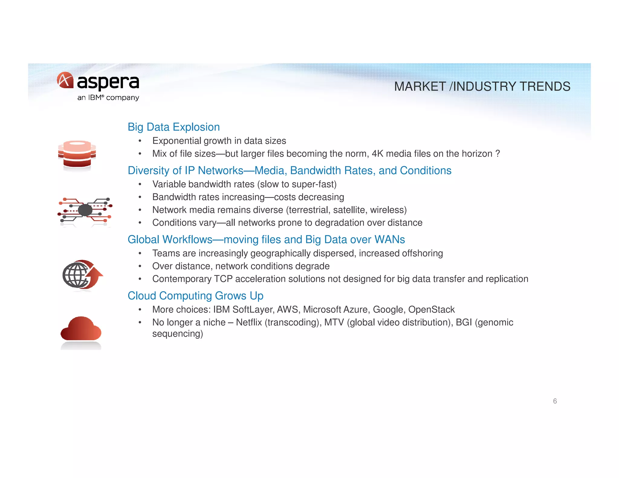 MARKET /INDUSTRY TRENDS
6
Big Data Explosion
• Exponential growth in data sizes
• Mix of file sizes—but larger files becoming the norm, 4K media files on the horizon ?
Diversity of IP Networks—Media, Bandwidth Rates, and Conditions
• Variable bandwidth rates (slow to super-fast)
• Bandwidth rates increasing—costs decreasing
• Network media remains diverse (terrestrial, satellite, wireless)
• Conditions vary—all networks prone to degradation over distance
Global Workflows—moving files and Big Data over WANs
• Teams are increasingly geographically dispersed, increased offshoring
• Over distance, network conditions degrade
• Contemporary TCP acceleration solutions not designed for big data transfer and replication
Cloud Computing Grows Up
• More choices: IBM SoftLayer, AWS, Microsoft Azure, Google, OpenStack
• No longer a niche – Netflix (transcoding), MTV (global video distribution), BGI (genomic
sequencing)
 