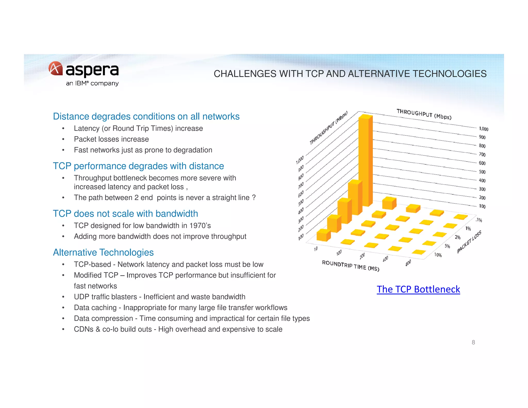 Distance degrades conditions on all networks
• Latency (or Round Trip Times) increase
• Packet losses increase
• Fast networks just as prone to degradation
TCP performance degrades with distance
• Throughput bottleneck becomes more severe with
increased latency and packet loss ,
• The path between 2 end points is never a straight line ?
TCP does not scale with bandwidth
• TCP designed for low bandwidth in 1970’s
• Adding more bandwidth does not improve throughput
Alternative Technologies
• TCP-based - Network latency and packet loss must be low
• Modified TCP – Improves TCP performance but insufficient for
fast networks
• UDP traffic blasters - Inefficient and waste bandwidth
• Data caching - Inappropriate for many large file transfer workflows
• Data compression - Time consuming and impractical for certain file types
• CDNs & co-lo build outs - High overhead and expensive to scale
8
CHALLENGES WITH TCP AND ALTERNATIVE TECHNOLOGIES
The TCP Bottleneck
 